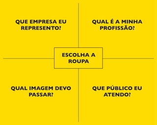 QUE EMPRESA EU
REPRESENTO?
QUAL IMAGEM DEVO
PASSAR?
QUAL É A MINHA
PROFISSÃO?
QUE PÚBLICO EU
ATENDO?
ESCOLHA A
ROUPA
 
