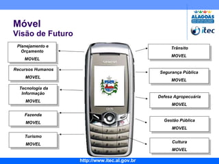 Móvel  Visão de Futuro Recursos Humanos MOVEL Planejamento e Orçamento MOVEL Tecnologia da Informação MOVEL Segurança Pública MOVEL Trânsito MOVEL Defesa Agropecuária MOVEL Fazenda MOVEL Gestão Pública MOVEL Turismo MOVEL Cultura MOVEL 