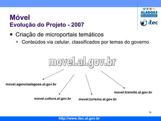 Móvel Evolução do Projeto - 2007 Criação de microportais temáticos Conteúdos via celular, classificados por temas do governo movel.agenciaalagoas.al.gov.br movel.cultura.al.gov.br movel.turismo.al.gov.br movel.transito.al.gov.br movel.al.gov.br 