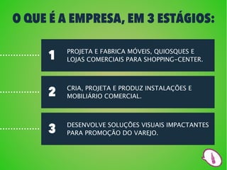 O QUE É A EMPRESA, EM 3 ESTÁGIOS:

     1   PROJETA E FABRICA MÓVEIS, QUIOSQUES E
         LOJAS COMERCIAIS PARA SHOPPING-CENTER.




     2   CRIA, PROJETA E PRODUZ INSTALAÇÕES E
         MOBILIÁRIO COMERCIAL.




     3   DESENVOLVE SOLUÇÕES VISUAIS IMPACTANTES
         PARA PROMOÇÃO DO VAREJO.
 