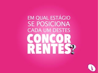 EM QUAL ESTÁGIO
SE POSICIONA
CADA UM DESTES

CONCOR
RENTES
 