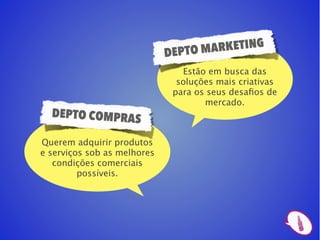 E PTO MAR KETING
                             D
                                   Estão em busca das
                                  soluções mais criativas
                                 para os seus desaﬁos de
                                        mercado.
  DEPTO COMPRAS

Querem adquirir produtos
e serviços sob as melhores
   condições comerciais
         possíveis.
 