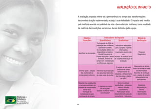 AVALIAÇÃO DE IMPACTO

A avaliação proposta refere-se à permanência no tempo das transformações
decorrentes da ação implementada, ou seja, à sua efetividade. O impacto será medido
pela melhora ocorrida na qualidade de vida e bem-estar das mulheres, como resultado
da melhora das condições sociais nos locais definidos pela equipe.



           Objetivo                     Indicadores de Impacto                              Meios de
          Específico               Quantitativos        Qualitativos                       Verificação
                               Participação de 20% da
                              população-alvo (mulheres),     Indicadores adequados
                                 questionário aberto.       para o projeto, trazendo
                              Os resultados obtidos no             informações
                               diagnóstico nortearão o      importantes, porém não           Pesquisa
     Identificar as demandas;
                                 Comitê Executivo do                    em                  Diagnóstico
                              Projeto nas ações a serem    excesso, de modo a facili-
                                tomadas, levando-se        tar a operacionalização da
                              sempre em consideração                avaliação;
                               as diferenças regionais.
                                                                                     Observação no âmbito
                                                         O projeto de fato está
                                                                                   local e na central da coleta
                                                          contribuindo para o
     Orientar para a solução Interesse na participação                                  de informações.
                                                           fortalecimento da
        das problemáticas     dos assuntos referentes                                Reuniões de avaliação
                                                       cidadania, o fortalecimento
     vividas pelas mulheres; ao maior poder da mulher.                             com a equipe do projeto.
                                                        das lideranças, objetos
                                                                                       Autoavaliação das
                                                                da ação?
                                                                                          participantes.
 Despertar nas participantes                            Gerou mudanças
 a corresponsabilidade no                           significativas - Autonomia,             Relatórios;
                              O objetivo do projeto
 processo de transformação                               valores, atitudes                Autoavaliação;
                                 foi alcançado?
        social local.                                      e autoestima.                      Fóruns;
                             Quantas mulheres foram
       Formação de                                     Participação social.                Observações
                                 beneficiadas?
    multiplicadores para                            Desenvolvimento pessoal e             e depoimentos.
  continuação do projeto.                           comunitário - lideranças.



08
 