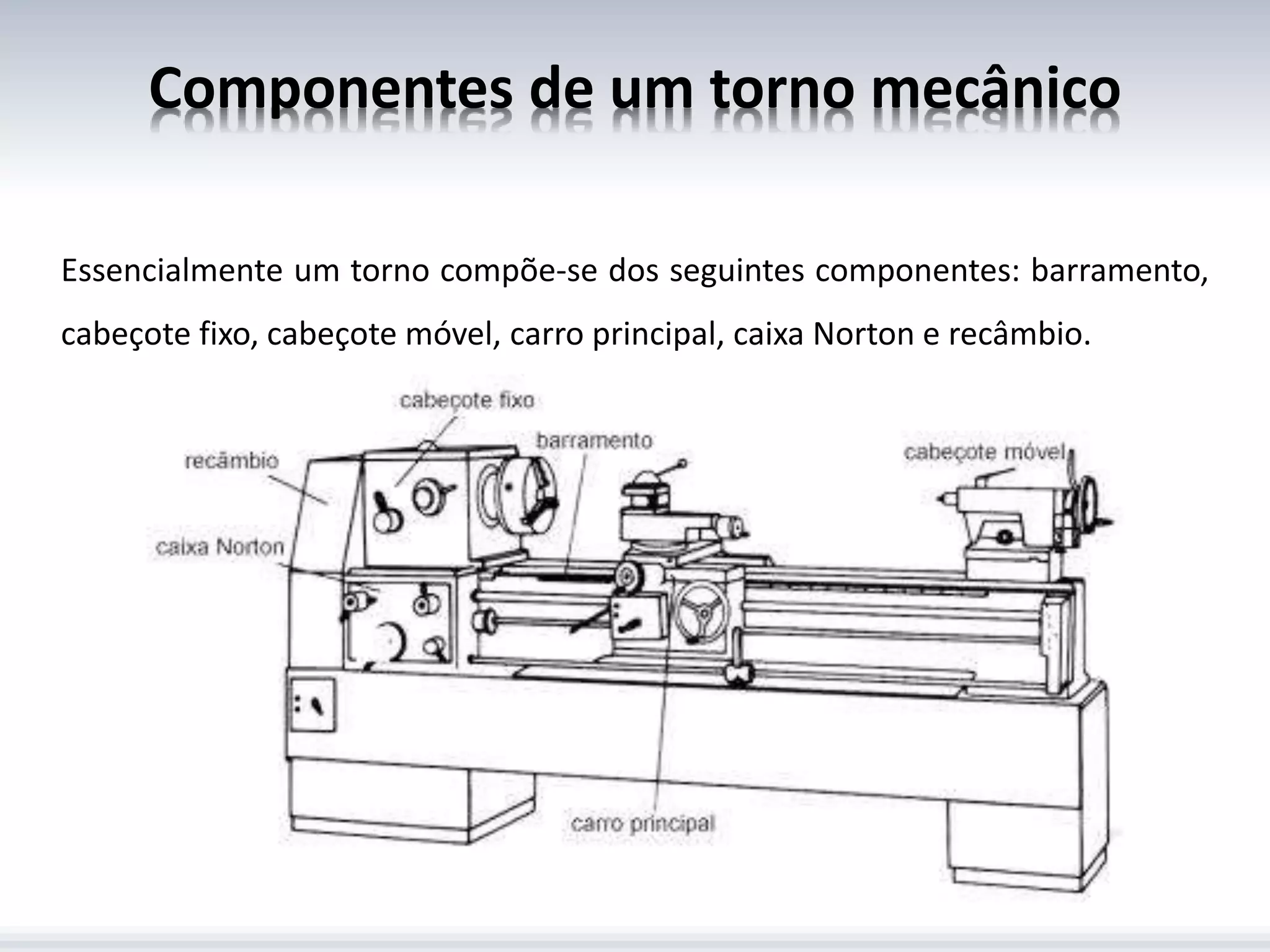 Projeto Multidisciplinar - Torno Convencional (Torno Mecânico) | PPTX