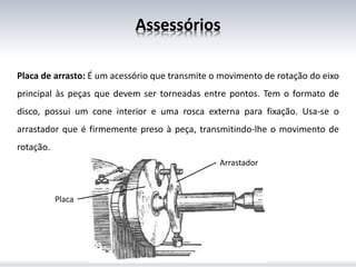 Assessórios
Placa de arrasto: É um acessório que transmite o movimento de rotação do eixo
principal às peças que devem ser torneadas entre pontos. Tem o formato de
disco, possui um cone interior e uma rosca externa para fixação. Usa-se o
arrastador que é firmemente preso à peça, transmitindo-lhe o movimento de
rotação.
Placa
Arrastador
 