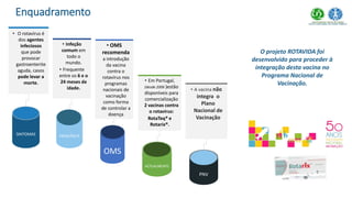 Enquadramento
• Em Portugal,
(desde 2006 )estão
disponíveis para
comercialização
2 vacinas contra
o rotavírus:
RotaTeq® e
Rotarix®.
ACTUALMENTE
• OMS
recomenda
a introdução
da vacina
contra o
rotavírus nos
programas
nacionais de
vacinação
como forma
de controlar a
doença
OMS
• Infeção
comum em
todo o
mundo.
• Frequente
entre os 6 e o
24 meses de
idade.
FREQUÊNCIA
• O rotavírus é
dos agentes
infeciosos
que pode
provocar
gastroenterite
aguda, casos
pode levar a
morte.
SINTOMAS
• A vacina não
integra o
Plano
Nacional de
Vacinação
PNV
O projeto ROTAVIDA foi
desenvolvido para proceder à
integração desta vacina no
Programa Nacional de
Vacinação.
 