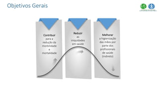 Contribuir
para a
redução da
morbilidade
e
mortalidade
Reduzir
as
iniquidades
em saúde
Melhorar
a higienização
das mãos por
parte dos
profissionais
de saúde
(indireto)
Objetivos Gerais
 