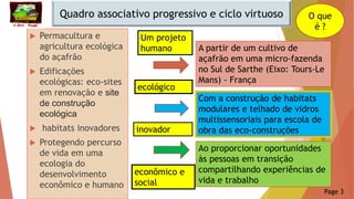 Quadro associativo progressivo e ciclo virtuoso
 Permacultura e
agricultura ecológica
do açafrão
 Edificações
ecológicas: eco-sites
em renovação e site
de construção
ecológica
 habitats inovadores
 Protegendo percurso
de vida em uma
ecologia do
desenvolvimento
econômico e humano
A partir de um cultivo de
açafrão em uma micro-fazenda
no Sul de Sarthe (Eixo: Tours-Le
Mans) - França
Com a construção de habitats
modulares e telhado de vidros
multissensoriais para escola de
obra das eco-construções
Ao proporcionar oportunidades
às pessoas em transição
compartilhando experiências de
vida e trabalho
O que
é ?
ecológico
inovador
econômico e
social
Um projeto
humano
Page 3
 