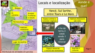 Aonde é
que?
Vancé, Sul Sarthe,
entre Tours e Le Mans
4 ha de
terra,3
casas
sendo 1
para
renovar
Habitats Modulares
sob vidro
Espaço sensorial:
a estufa das borboletas
Distribuição de atividades em parcelas
As
colméias
Árvores
frutíferas
e estufa
Permacultura
Habitats
modulares
Espaço animal e
corantes vegetais
Açafrão e
culturas
Bosque
Locais e localização
Page 5
Lugar do Açafrão
 