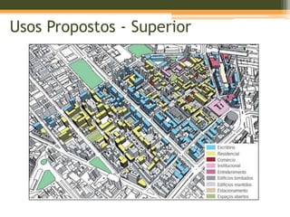 Usos Propostos - Superior
 