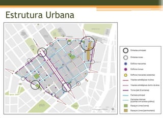 Estrutura Urbana
 