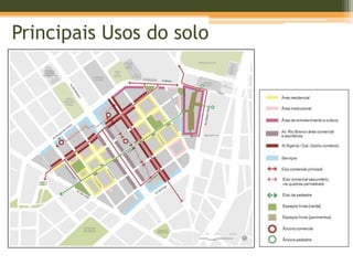 Principais Usos do solo
 