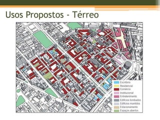 Usos Propostos - Térreo
 