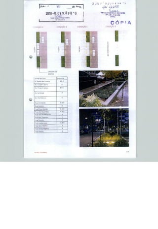 do


                     201Ü-Q.G9 9.39 8-Q
                                                                          BWOU
                             Nara flaqwl Pirw
                                   RF 779-1 ST. 5




    UMHÇÃÜ A                        CONDIÇÃO B           CONDIÇÃO C   CONDIÇÃO D




-




                           JARDIM DE
                           CHUVA

     Knmp de í<udi

     Al Barãn c!p'- rreuü

     Av tásp^r Libere                       9

     AV. !3*iqUR£d>Ll£lS



     Av.ipiranqa


     Av Rlofk^nr.u                          D



     Rua Andractas                       AS.D

     RuiAOFora                              A

     Rua Cn&o Nebia^



     Rua daí PftJHstariíBs                  A

     RjidOí;T1rTfblr35                      c
     ifija Triunfo
                                          ASD

                                            A

     Rui Sinta IfiqániEj                     A

     Ruíj Vitória                            D




                                                                                   1-J7
 