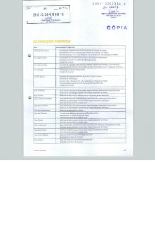 Projeto nova luz 1 de 7