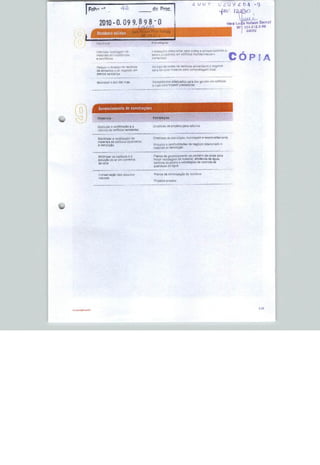 £. VV   r-         L1              t>4    -9
       »° _          <®                  rio Proc.

    2010-0- 09 9.898 *0                                                                                       ■ia tfefton Reraai
                                                                                                                      ,512.300

  Resíduas sõlirios




                                                             daB ^ara c



                                                                                                          CÓPIA
                                         aeism




                    j                                       Sn -"ftsltiuos
  de            u: de vegeüfi fim        pura




               lixo íIjp mas                                          para li*y           em edifíclofc
                                         e ruas                  prsdada;es




* Gerenciamento de construções
                                                                                                          I
                                                    n


  E^üniuter íi rpirtltlTsçín s a         rjir-3in;e& hiflaro;elos para raturma
  ifíorrr.a oe ertffltífjfi aístonies


                                         Cvainzes üeüufnoliçao, r?&Glsg^ivi * rflaprcveilarisnlü
  ma'erla,3 ds tííilldví dfijl-riarto^
  S demolição                                       i opDríuniiiífisfi Ofl na^Dcic teí BmjTiyUo ^



   iAnimzar oa isalduos e a             p;anoa de gerenciamento ca c-.artrtro üa obra^ puru
   Daiuií&u ao ai cm                      [ncluLrreclWajjernoeíTiSt-Pífli, flflt^incla de água,
   de obra                                controle Ú5 poeira e aatífltégl» da conlrale ds
                                                       dS água


                                          P:anofl da                 de resíduos
 