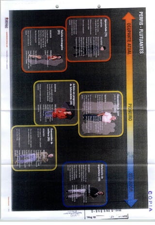 CÓPIA
OCUPANTE ATUAL
                     2-3?
 