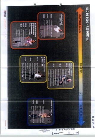 USO DE SOLO - RESIDENCIAL
    OCUPANTE ATUAL                                                              PIONEIRO
                                                                                                                                                                              .":.
                                                   'r.:.-.i-r ". ■ I
                                                                                    itsii íoí autônomo
                                                                                     ma. keting (47)
                                                                                 0B:3D       Compfií! gtâcs úe caf&Trescos
                                                                                             num?. de1íc*s&ssn práKfnâ e,
                                                                                             d urarfie o d^Kitosnti^ m casa,
                                                                                                                                                                                          CD
      igrante (legal),
     áe de 3 filtra (ST)                                                         10:00       Vai a pé 9 up                                                                                O»
                                                                                             re^auraríen R, Guaia                                                                          J
                                                                                                                                                                                                  Ql
                                                                                             reunir-se cor Èljeiae^.                                                                      CD
                                                                                                                                                                                                  o
                                                                                                                                                                                                  o
                                                                                 20:00                                                                                                            L I
                                  ttia; volta pa                                             R tios Gusrnâe& e vai a pé até um
     B:OD     Deixai
                                                                                             cinema príixirno para assJeTtf a um
                                                                                                                                                                                           Si
     0:00
               COTTÜS                                                                                                                                                                     Bff Ç
    15:00      Levaoffli                                               Professo*/Iluárador 7
                                                                       grafiteira (33)                                                     a escola carour
                                                                                                                                           paia a es
                                                                       07:25    Verifica suas ctirf
                    Residente há muito e
                    proprietária de um                                                                                             17:06   Treina f
                    pequeno negócio,
                                                                       17:00
                    07:30         De&b os filh
                           00
                                  CâsperUbBTü
                                                                                                                                                                                     'í
                                                                                                                                                             E riTer.Dim h n Io
                            LUZ
 