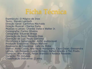 Ficha Técnica
Espetáculo: O Mágico de Inox
Texto: Stevan Lekitsch
Direção Geral: Carlinhos Machado
Direção Musical: Charles Dalla
Músicas e Letras: Charles Dalla e Walter Jr.
Coreografia: Carlos Oliveira
Cenografia: Eduardo Braga
Operação de Som: Ronaldo Dias
Operação de Luz: Paulo Giacomo
Microfones e Sonorização: AVSC audiovisual
Produção Executiva: Thiago Wenzler
Assessoria de Imprensa: Valle da Mídia
Elenco: Aline Cuoco, Ana Paula Montanaro, Cayo Cesar, Elessandra
Lemos, Leo Delgado, Luana Bichiqui, Rafael Aragão e Ton Prado.
Stand-in: Ana Araujo, Felipe Brandão e Rebeca Resende.
Duração: 50 minutos
Classificação Indicativa: 2 anos
 