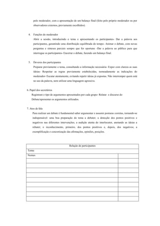 pelo moderador, com a apresentação de um balanço final (feito pelo próprio moderador ou por
       observadores externos, previamente escolhidos).


 4.    Funções do moderador
       Abrir a sessão, introduzindo o tema e apresentando os participantes- Dar a palavra aos
       participantes, garantindo uma distribuição equilibrada do tempo- Animar o debate, com novas
       perguntas e sínteses parciais sempre que for oportuno -Dar a palavra ao público para que
       interrogue os participantes- Encerrar o debate, fazendo um balanço final.


 5.    Deveres dos participantes
       Preparar previamente o tema, consultando a informação necessária- Expor com clareza as suas
       ideias- Respeitar as regras previamente estabelecidas, nomeadamente as indicações do
       moderador- Escutar atentamente, evitando repetir ideias já expostas. Não interromper quem está
       no uso da palavra, nem utilizar uma linguagem agressiva.


6. Papel dos secretários
      Registram o tipo de argumentos apresentados por cada grupo- Relatar o discurso do
      Debate/apresentar os argumentos utilizados.


7. Atos de fala
      Para realizar um debate é fundamental saber argumentar e assumir posturas corretas, tornando-se
      indispensável: uma boa preparação do tema a debater; a detecção dos pontos positivos e
      negativos nas diferentes intervenções; a audição atenta do interlocutor, anotando as ideias a
      rebater; o reconhecimento, primeiro, dos pontos positivos e, depois, dos negativos; a
      exemplificação e concretização das afirmações, opiniões, posições.




                                        Relação de participantes
Tema:
Nomes
 