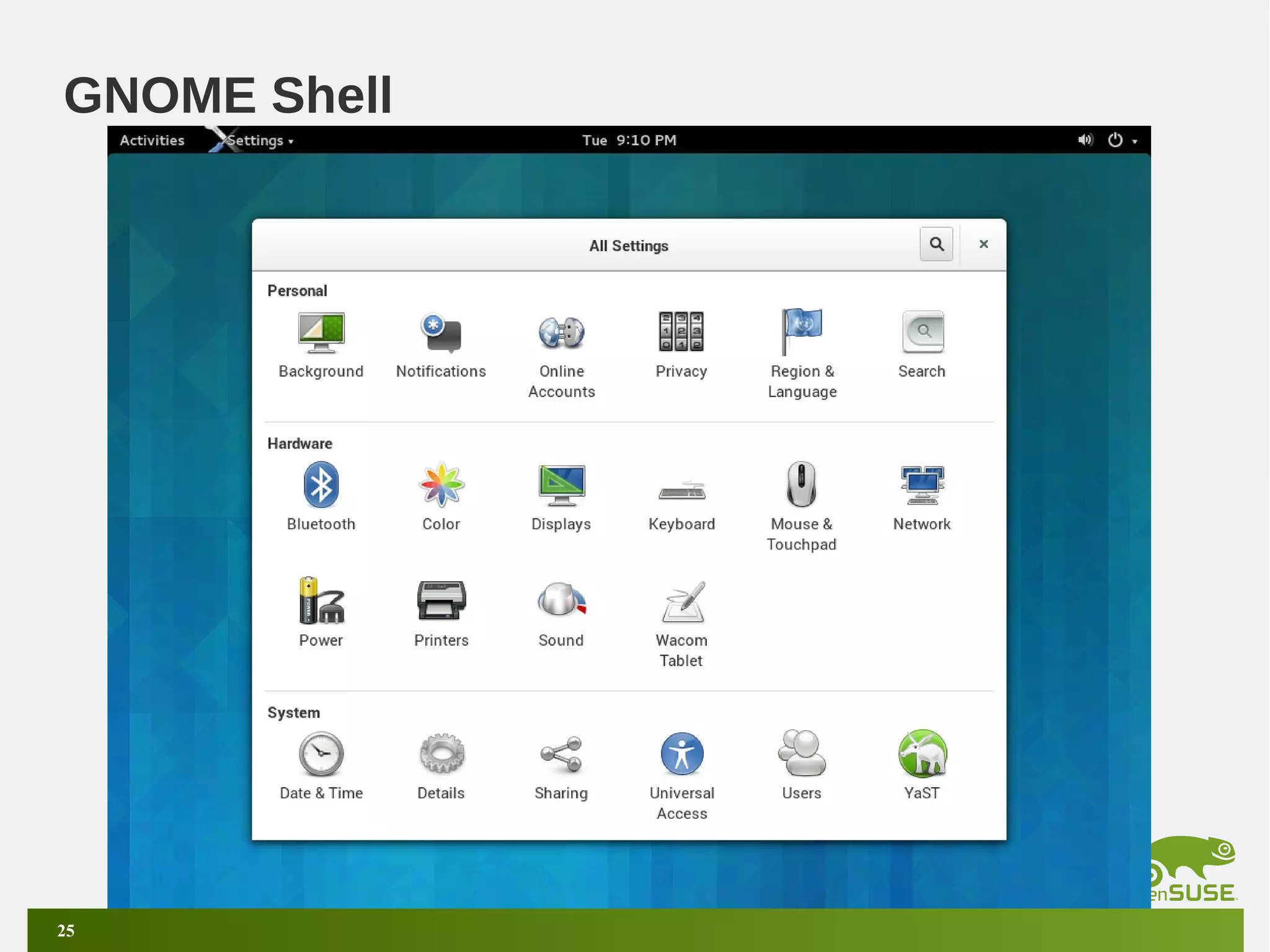 GNOME Shell

25

 