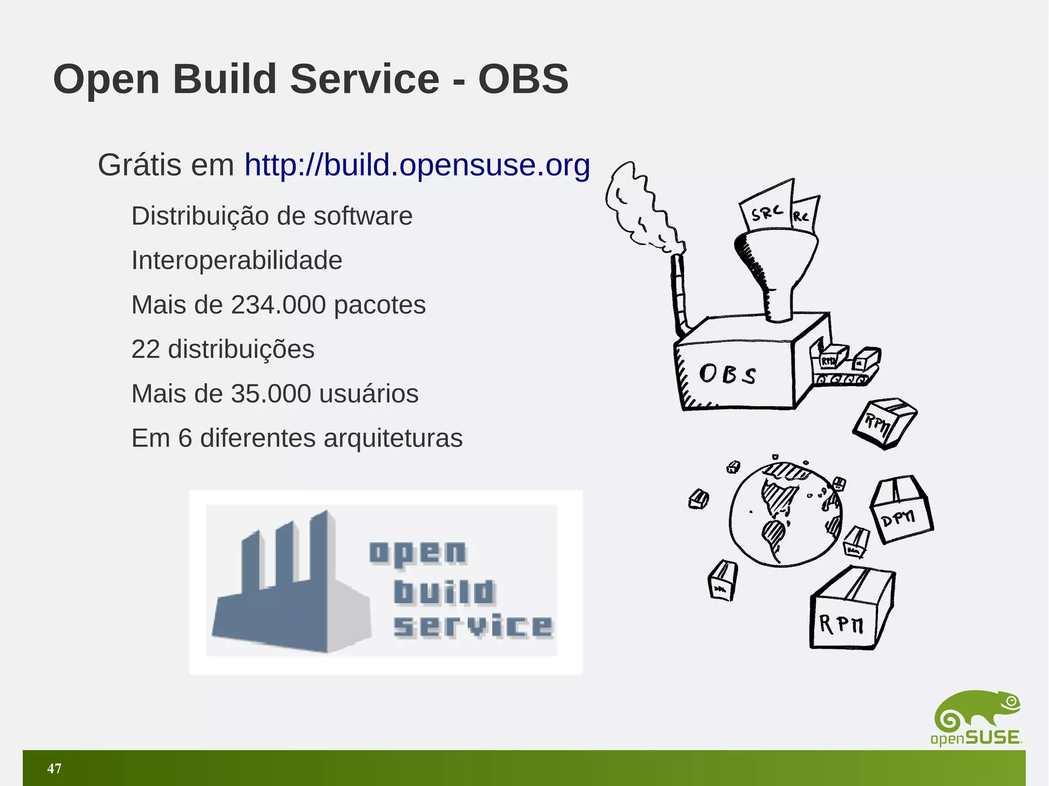 Open Build Service - OBS
Grátis em http://build.opensuse.org
Distribuição de software
Interoperabilidade
Mais de 234.000 pacotes
22 distribuições
Mais de 35.000 usuários
Em 6 diferentes arquiteturas

47

 