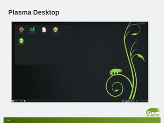 Plasma Desktop

26

 