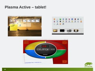 Plasma Active – tablet!

28

 