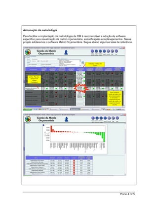 Automação da metodologia

Para facilitar a implantação da metodologia de OM é recomendável a adoção de software
específico para visualização da matriz orçamentária, estratificações e replanejamentos. Nesse
projeto adotaremos o software Matriz Orçamentária. Segue abaixo algumas telas de referência.




                                                                                  Page 4 of 5
 