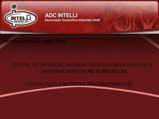 Futsal - Projeto ACD Intelli/Orlândia