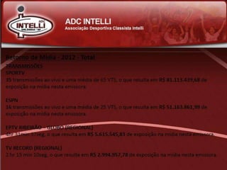 Futsal - Projeto ACD Intelli/Orlândia