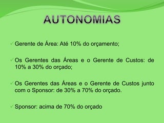 Gerente de Área: Até 10% do orçamento;
Os Gerentes das Áreas e o Gerente de Custos: de
10% a 30% do orçado;
Os Gerentes das Áreas e o Gerente de Custos junto
com o Sponsor: de 30% a 70% do orçado.
Sponsor: acima de 70% do orçado
 