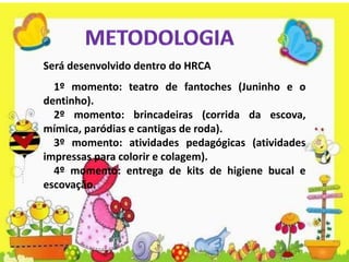 Será desenvolvido dentro do HRCA
1º momento: teatro de fantoches (Juninho e o
dentinho).
2º momento: brincadeiras (corrida da escova,
mímica, paródias e cantigas de roda).
3º momento: atividades pedagógicas (atividades
impressas para colorir e colagem).
4º momento: entrega de kits de higiene bucal e
escovação.
 