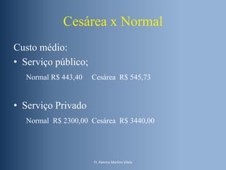 Cesárea x Normal
Custo médio:
• Serviço público;
Normal R$ 443,40

Cesárea R$ 545,73

• Serviço Privado
Normal R$ 2300,00 Cesárea R$ 3440,00

Ft. Paloma Martins Vilela

 