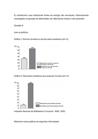 E) substituíram suas tradicionais fontes de energia não renováveis, historicamente
empregadas na geração de eletricidade, por alternativas limpas e não poluentes.
Questão 8
Leia os gráficos:
Gráfico I: Domínio da leitura e escrita pelos brasileiros (em %)
Gráfico II: Municípios brasileiros que possuem livrarias (em %)
Indicador Nacional de Alfabetismo Funcional - INAF, 2005.
Relacione esses gráficos às seguintes informações:
 
