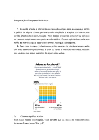 Interpretação e Compreensão do texto
1- Segundo o texto, a internet trouxe vários benefícios para a população, porém
a prática de alguns crimes ganharam maior amplitude e adeptos por todo mundo
devido a facilidade de comunicação. Além desses problemas a internet fez com que
as pessoas adquirissem uma postura mais solitária. Em sua opinião isso seria uma
forma de motivação para esse tipo de crime? Justifique sua resposta.
2- Com base em seus conhecimentos sobre as redes de relacionamentos, redija
um texto dissertativo posicionado a favor ou contra a liberação dos dados pessoais
dos usuários que sejam suspeitos de algum crime virtual.
3- Observe o gráfico abaixo
Com base nessas informações, você acredita que as redes de relacionamentos
terão seu fim em breve? Por quê?
 