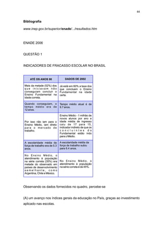 44
Bibliografia
www.inep.gov.br/superior/enade/.../resultados.htm
ENADE 2006
QUESTÃO 1
INDICADORES DE FRACASSO ESCOLAR NO BRASIL
Observando os dados fornecidos no quadro, percebe-se
(A) um avanço nos índices gerais da educação no País, graças ao investimento
aplicado nas escolas.
 