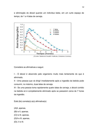 52
e eliminação do álcool quando um indivíduo bebe, em um curto espaço de
tempo, de 1 a 4 latas de cerveja.
Considere as afirmativas a seguir.
I - O álcool é absorvido pelo organismo muito mais lentamente do que é
eliminado.
II - Uma pessoa que vá dirigir imediatamente após a ingestão da bebida pode
consumir, no máximo, duas latas de cerveja.
III - Se uma pessoa toma rapidamente quatro latas de cerveja, o álcool contido
na bebida só é completamente eliminado após se passarem cerca de 7 horas
da ingestão.
Está (ão) correta(s) a(s) afirmativa(s)
(A)II, apenas.
(B)I e II, apenas.
(C)I e III, apenas.
(D)II e III, apenas.
(E)I, II e III.
 
