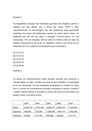 Questão 3
Os ingredientes principais dos fertilizantes agrícolas são nitrogênio, fósforo e
potássio (os dois últimos sob a forma dos óxidos P2O5 e K2O,
respectivamente). As percentagens das três substâncias estão geralmente
presentes nos rótulos dos fertilizantes, sempre na ordem acima. Assim, um
fertilizante que tem em seu rótulo a indicação 10-20-20 possui, em sua
composição, 10% de nitrogênio, 20% de óxido de fósforo e 20% de óxido de
potássio. Misturando-se 50 kg de um fertilizante 10-20-10 com 50 kg de um
fertilizante 20-10-10, obtém-se um fertilizante cuja composição é
(A) 7,5-7,5-5.
(B) 10-10-10.
(C) 15-15-10.
(D) 20-20-15.
(E) 30-30-20.
Questão 4
Os países em desenvolvimento fazem grandes esforços para promover a
inclusão digital, ou seja, o acesso, por parte de seus cidadãos, às tecnologias
da era da informação. Um dos indicadores empregados é o número de hosts,
isto é, o número de computadores que estão conectados à Internet. A tabela e
o gráfico abaixo mostram a evolução do número de hosts nos três países que
lideram o setor na América do Sul.
2003 2004 2005 2006 2007
Brasil 2.237.527 3.163.349 3.934.577 5.094.730 7.422.440
Argentina 495.920 742.358 1.050.639 1.464.719 1.837.050
Colômbia 55.626 115.158 324.889 440.585 721.114
 