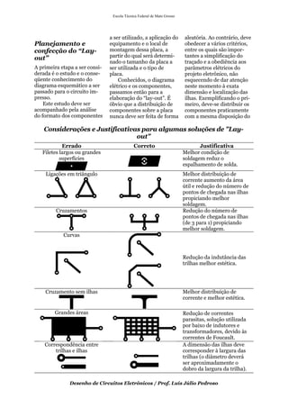 Escola Técnica Federal de Mato Grosso




                                a ser utilizado, a aplicação do          aleatória. Ao contrário, deve
Planejamento e                  equipamento e o local de                 obedecer a vários critérios,
confecção do “Lay-              montagem dessa placa, a                  entre os quais são impor-
out”                            partir do qual será determi-             tantes a simplificação do
                                nado o tamanho da placa a                traçado e a obediência aos
A primeira etapa a ser consi-   ser utilizada e o tipo de                parâmetros elétricos do
derada é o estudo e o conse-    placa.                                   projeto eletrônico, não
qüente conhecimento do              Conhecidos, o diagrama               esquecendo de dar atenção
diagrama esquemático a ser      elétrico e os componentes,               neste momento à exata
passado para o circuito im-     passamos então para a                    dimensão e localização das
presso.                         elaboração do “lay-out”. É               ilhas. Exemplificando o pri-
    Este estudo deve ser        óbvio que a distribuição de              meiro, deve-se distribuir os
acompanhado pela análise        componentes sobre a placa                componentes praticamente
do formato dos componentes      nunca deve ser feita de forma            com a mesma disposição do

    Considerações e Justificativas para algumas soluções de "Lay-
                                 out"
            Errado                           Correto                            Justificativa
   Filetes largos ou grandes                                             Melhor condição de
           superfícies                                                   soldagem reduz o
                                                                         espalhamento de solda.
    Ligações em triângulo                                                Melhor distribuição de
                                                                         corrente aumento da área
                                                                         útil e redução do número de
                                                                         pontos de chegada nas ilhas
                                                                         propiciando melhor
                                                                         soldagem.
         Cruzamentos                                                     Redução do número de
                                                                         pontos de chegada nas ilhas
                                                                         (de 3 para 1) propiciando
                                                                         melhor soldagem.
            Curvas



                                                                         Redução da indutância das
                                                                         trilhas melhor estética.




    Cruzamento sem ilhas                                                 Melhor distribuição de
                                                                         corrente e melhor estética.

        Grandes áreas                                                    Redução de correntes
                                                                         parasitas, solução utilizada
                                                                         por baixo de indutores e
                                                                         transformadores, devido às
                                                                         correntes de Foucault.
    Correspondência entre                                                A dimensão das ilhas deve
        trilhas e ilhas                                                  corresponder à largura das
                                                                         trilhas (o diâmetro deverá
                                                                         ser aproximadamente o
                                                                         dobro da largura da trilha).

               Desenho de Circuitos Eletrônicos / Prof. Luís Júlio Pedroso
 
