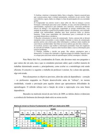 3) Analisar, sintetizar e interpretar dados, fatos e situações. Aspecto essencial para
                         que a pessoa possa expor o próprio pensamento, oralmente ou por escrito. Lidar
                         com símbolos, signos, dados ou códigos é a base da participação ativa na sociedade
                         global.
                         4) Compreender seu entorno social e atuar sobre ele. Dar às crianças e jovens
                         formação e informação para atuar como cidadãos, ou seja, converter problemas em
                         oportunidades; organizar-se para defender seus interesses; solucionar problemas
                         através do diálogo e da negociação, respeitando as normas estabelecidas; criar
                         unidade de propósitos a partir da diversidade cultural e da diferença, sem confundir
                         unidade com uniformidade; trabalhar para fazer possíveis todos os direitos
                         humanos. Todas essas capacidades são elementares para a construção de uma
                         sociedade democrática e produtiva.
                         5) Receber criticamente os meios de comunicação. Assim, a pessoa não se deixará
                         manipular como consumidor e como cidadão. Entender os meios de comunicação
                         permite usá-los com critério para obter informações e conhecer outros modelos de
                         convivência e produtividade. Sem falar nos novos saberes que eles têm a oferecer.
                         6) Localizar, acessar e usar melhor a informação acumulada. Essas são exigências
                         do mercado de trabalho. É preciso saber localizar dados e usar as informações para
                         resolver problemas.
                         7) Planejar, trabalhar e decidir em grupo. São saberes estratégicos para a
                         democracia. A criança deve aprender a organizar grupos de trabalho, negociar com
                         os colegas para selecionar metas de aprendizagem, definir estratégias e métodos.

           Para Maria Inês Fini, coordenadora do Enem, não devemos mais nos perguntar o
que vamos dar em aula, mas o que os estudantes precisam saber; qual a melhor maneira de
trabalhar determinado assunto e, principalmente, como avaliar se a metodologia está sendo
eficiente. O conceito é o seguinte: o trabalho do professor é ensinar. Se o aluno não aprende,
algo está errado.
           Para alcançarmos os objetivos previstos, além das aulas de dependência – correção
– os professores engajados no Projeto desenvolverão aulas de “reforço”, na mesma
modalidade, visando a prevenção para aqueles alunos que apresentarem dificuldades de
aprendizagem. O referido reforço terá a função de evitar a reprovação e/ou uma futura
dependência.
           Baseados na matrícula inicial do ano letivo de 2009, as tabelas abaixo evidenciam
a existência do fenômeno da distorção idade-série na nossa escola:



Matrícula inicial no Ensino Fundamental no IERP por idade-série 2009
                                                  IDADE
                                                           20
SÉRIE    10   11   12   13   14   15   16   17   18   19  ANOS
                                                               TOTAL
        AN0S ANOS ANOS ANOS ANOS ANOS ANOS ANOS ANOS ANOS  OU
                                                          MAIS
  5ª     1     14       26    14    21         17       15      11        3       2        1       125
  6ª     1      0       23    32    26         16       23      13        2       1        1       138
  7ª     0      0        2    35    28         27       22      29       18       3        2       166
  8ª     0      0        0     3    28         38       24      29       12       5        6       145
        Educandos em   idade adequada
 