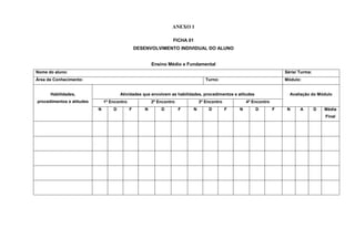 ANEXO 1

                                                                   FICHA 01
                                                 DESENVOLVIMENTO INDIVIDUAL DO ALUNO


                                                         Ensino Médio e Fundamental
Nome do aluno:                                                                                                         Série/ Turma:
Área de Conhecimento:                                                             Turno:                               Módulo:


      Habilidades,                     Atividades que envolvem as habilidades, procedimentos e atitudes                  Avaliação do Módulo
procedimentos e atitudes       1º Encontro               2º Encontro           3º Encontro           4º Encontro
                           N       D         F       N       D         F   N       D         F   N        D        F    N     A        D   Média
                                                                                                                                           Final
 