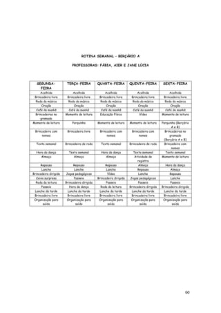 60
ROTINA SEMANAL – BERÇÁRIO A
PROFESSORAS: FÁBIA, AIER E JANE LÚCIA
SEGUNDA-
FEIRA
TERÇA-FEIRA QUARTA-FEIRA QUINTA-FEIRA SEXTA-FEIRA
Acolhida Acolhida Acolhida Acolhida Acolhida
Brincadeira livre Brincadeira livre Brincadeira livre Brincadeira livre Brincadeira livre
Roda da música Roda da música Roda da música Roda da música Roda da música
Oração Oração Oração Oração Oração
Café da manhã Café da manhã Café da manhã Café da manhã Café da manhã
Brincadeiras no
gramado
Momento de leitura Educação Física Vídeo Momento de leitura
Momento de leitura Parquinho Momento de leitura Momento de leitura Parquinho (Berçário
A e B)
Brincadeira com
nomes
Brincadeira livre Brincadeira com
nomes
Brincadeira com
nomes
Brincadeiras no
gramado
(Berçário A e B)
Texto semanal Brincadeira de roda Texto semanal Brincadeira de roda Brincadeira com
nomes
Hora da dança Texto semanal Hora da dança Texto semanal Texto semanal
Almoço Almoço Almoço Atividade de
registro
Momento de leitura
Repouso Repouso Repouso Almoço Hora da dança
Lanche Lanche Lanche Repouso Almoço
Brincadeira dirigida Jogos pedagógicos Vídeo Lanche Repouso
Caixa surpresa Passeio Brincadeira dirigida Jogos pedagógicos Lanche
Roda da leitura Brincadeira dirigida Passeio Passeio Passeio
Passeio Hora da dança Roda da leitura Brincadeira dirigida Brincadeira dirigida
Lanche da tarde Lanche da tarde Lanche da tarde Lanche da tarde Lanche da tarde
Brincadeira livre Brincadeira livre Brincadeira livre Brincadeira livre Brincadeira livre
Organização para
saída
Organização para
saída
Organização para
saída
Organização para
saída
Organização para
saída
 