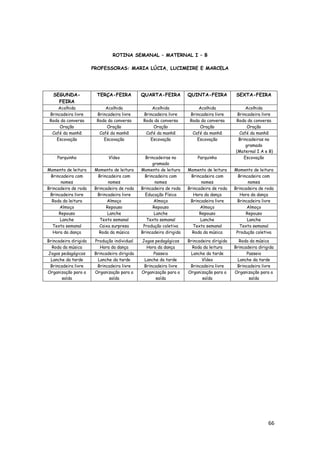 66
ROTINA SEMANAL – MATERNAL I – B
PROFESSORAS: MARIA LÚCIA, LUCIMEIRE E MARCELA
SEGUNDA-
FEIRA
TERÇA-FEIRA QUARTA-FEIRA QUINTA-FEIRA SEXTA-FEIRA
Acolhida Acolhida Acolhida Acolhida Acolhida
Brincadeira livre Brincadeira livre Brincadeira livre Brincadeira livre Brincadeira livre
Roda da conversa Roda da conversa Roda da conversa Roda da conversa Roda da conversa
Oração Oração Oração Oração Oração
Café da manhã Café da manhã Café da manhã Café da manhã Café da manhã
Escovação Escovação Escovação Escovação Brincadeiras no
gramado
(Maternal I A e B)
Parquinho Vídeo Brincadeiras no
gramado
Parquinho Escovação
Momento de leitura Momento de leitura Momento de leitura Momento de leitura Momento de leitura
Brincadeira com
nomes
Brincadeira com
nomes
Brincadeira com
nomes
Brincadeira com
nomes
Brincadeira com
nomes
Brincadeira de roda Brincadeira de roda Brincadeira de roda Brincadeira de roda Brincadeira de roda
Brincadeira livre Brincadeira livre Educação Física Hora da dança Hora da dança
Roda da leitura Almoço Almoço Brincadeira livre Brincadeira livre
Almoço Repouso Repouso Almoço Almoço
Repouso Lanche Lanche Repouso Repouso
Lanche Texto semanal Texto semanal Lanche Lanche
Texto semanal Caixa surpresa Produção coletiva Texto semanal Texto semanal
Hora da dança Roda da música Brincadeira dirigida Roda da música Produção coletiva
Brincadeira dirigida Produção individual Jogos pedagógicos Brincadeira dirigida Roda da música
Roda da música Hora da dança Hora da dança Roda da leitura Brincadeira dirigida
Jogos pedagógicos Brincadeira dirigida Passeio Lanche da tarde Passeio
Lanche da tarde Lanche da tarde Lanche da tarde Vídeo Lanche da tarde
Brincadeira livre Brincadeira livre Brincadeira livre Brincadeira livre Brincadeira livre
Organização para a
saída
Organização para a
saída
Organização para a
saída
Organização para a
saída
Organização para a
saída
 