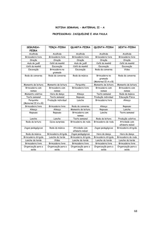 68
ROTINA SEMANAL – MATERNAL II – A
PROFESSORAS: JACQUELINE E ANA PAULA
SEGUNDA-
FEIRA
TERÇA-FEIRA QUARTA-FEIRA QUINTA-FEIRA SEXTA-FEIRA
Acolhida Acolhida Acolhida Acolhida Acolhida
Brincadeira livre Brincadeira livre Brincadeira livre Brincadeira livre Brincadeira livre
Oração Oração Oração Oração Oração
Aula de judô Café da manhã Aula de judô Café da manhã Café da manhã
Café da manhã Escovação Café da manhã Escovação Escovação
Escovação Brincadeira no
gramado
Escovação Roda da conversa Vídeo
Roda da conversa Roda da conversa Roda da música Brincadeira no
gramado
(Maternal II A e B)
Roda da conversa
Momento de leitura Momento de leitura Parquinho Momento de leitura Momento de leitura
Brincadeira com
nomes
Brincadeira com
nomes
Brincadeira livre Brincadeira com
nomes
Brincadeira com
nomes
Momento coletivo Hora da dança Almoço Texto semanal Roda da música
Texto semanal Texto semanal Repouso Produção individual Educação Física
Parquinho
(Maternal II A e B)
Produção individual Lanche Brincadeira livre Almoço
Brincadeira livre Brincadeira livre Roda da conversa Almoço Repouso
Almoço Almoço Momento de leitura Repouso Lanche
Repouso Repouso Brincadeira com
nomes
Lanche Texto semanal
Lanche Lanche Texto semanal Roda da leitura Produção coletiva
Roda da leitura Caixa surpresa Brincadeira de roda Brincadeira de roda Atividade com
alfabeto móvel
Jogos pedagógicos Roda da música Atividade com
alfabeto móvel
Jogos pedagógicos Brincadeira dirigida
Roda da música Brincadeira dirigida Jogos pedagógicos Hora da dança Hora da dança
Brincadeira dirigida Lanche da tarde Brincadeira dirigida Brincadeira dirigida Brincadeira de roda
Lanche da tarde Vídeo Lanche da tarde Lanche da tarde Lanche da tarde
Brincadeira livre Brincadeira livre Brincadeira livre Brincadeira livre Brincadeira livre
Organização para a
saída
Organização para a
saída
Organização para a
saída
Organização para a
saída
Organização para a
saída
 