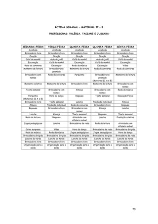 70
ROTINA SEMANAL – MATERNAL II – B
PROFESSORAS: VALÉRIA, TACIANE E JUSSARA
SEGUNDA-FEIRA TERÇA-FEIRA QUARTA-FEIRA QUINTA-FEIRA SEXTA-FEIRA
Acolhida Acolhida Acolhida Acolhida Acolhida
Brincadeira livre Brincadeira livre Brincadeira livre Brincadeira livre Brincadeira livre
Oração Oração Oração Oração Oração
Café da manhã Aula de judô Café da manhã Aula de judô Café da manhã
Escovação Café da manhã Escovação Café da manhã Escovação
Roda da conversa Escovação Roda da música Escovação Vídeo
Momento de leitura Brincadeira no
gramado
Momento de leitura Roda da conversa Roda da conversa
Brincadeira com
nomes
Roda da conversa Parquinho Brincadeira no
gramado
(Maternal II A e B)
Momento de leitura
Momento coletivo Momento de leitura Brincadeira livre Momento de leitura Brincadeira com
nomes
Texto semanal Brincadeira com
nomes
Almoço Brincadeira com
nomes
Roda da música
Parquinho
(Maternal II A e B)
Hora da dança Repouso Texto semanal Educação Física
Brincadeira livre Texto semanal Lanche Produção individual Almoço
Almoço Produção individual Roda da conversa Brincadeira livre Repouso
Repouso Brincadeira livre Brincadeira com
nomes
Almoço Lanche
Lanche Almoço Texto semanal Repouso Texto semanal
Roda da leitura Repouso Atividade com
alfabeto móvel
Lanche Produção coletiva
Jogos pedagógicos Lanche Brincadeira de roda Roda da leitura Atividade com
alfabeto móvel
Caixa surpresa Vídeo Hora da dança Brincadeira de roda Brincadeira dirigida
Roda da música Roda da música Jogos pedagógicos Jogos pedagógicos Hora da dança
Brincadeira dirigida Brincadeira dirigida Brincadeira dirigida Brincadeira dirigida Brincadeira de roda
Lanche da tarde Lanche da tarde Lanche da tarde Lanche da tarde Lanche da tarde
Brincadeira livre Brincadeira livre Brincadeira livre Brincadeira livre Brincadeira livre
Organização para a
saída
Organização para a
saída
Organização para a
saída
Organização para a
saída
Organização para a
saída
 