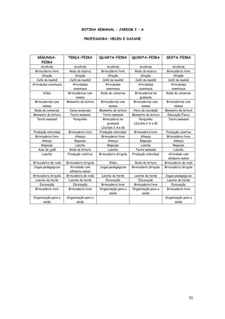 72
ROTINA SEMANAL – JARDIM I – A
PROFESSORA: HELEN E DAIANE
SEGUNDA-
FEIRA
TERÇA-FEIRA QUARTA-FEIRA QUINTA-FEIRA SEXTA-FEIRA
Acolhida Acolhida Acolhida Acolhida Acolhida
Brincadeira livre Roda da música Brincadeira livre Roda da música Brincadeira livre
Oração Oração Oração Oração Oração
Café da manhã Café da manhã Café da manhã Café da manhã Café da manhã
Atividades eventuais Atividades
eventuais
Atividades
eventuais
Atividades
eventuais
Atividades
eventuais
Vídeo Brincadeiras com
nomes
Roda da conversa Brincadeiras no
gramado
Roda da conversa
Brincadeiras com
nomes
Momento da leitura Brincadeiras com
nomes
Brincadeiras com
nomes
Brincadeiras com
nomes
Roda da conversa Caixa surpresa Momento da leitura Hora da novidade Momento da leitura
Momento da leitura Texto semanal Texto semanal Momento da leitura Educação Física
Texto semanal Parquinho Brincadeira no
gramado
(Jardim I A e B)
Parquinho
(Jardim I A e B)
Texto semanal
Produção individual Brincadeira livre Produção individual Brincadeira livre Produção coletiva
Brincadeira livre Almoço Brincadeira livre Almoço Brincadeira livre
Almoço Repouso Almoço Repouso Almoço
Repouso Lanche Repouso Lanche Repouso
Aula de judô Roda da leitura Lanche Texto semanal Lanche
Lanche Produção coletiva Brincadeira dirigida Produção individual Atividade com
alfabeto móvel
Brincadeira de roda Brincadeira dirigida Vídeo Roda da leitura Brincadeira de roda
Jogos pedagógicos Atividade com
alfabeto móvel
Jogos pedagógicos Brincadeira dirigida Brincadeira dirigida
Brincadeira dirigida Brincadeira de roda Lanche da tarde Lanche da tarde Jogos pedagógicos
Lanche da tarde Lanche da tarde Escovação Escovação Lanche da tarde
Escovação Escovação Brincadeira livre Brincadeira livre Escovação
Brincadeira livre Brincadeira livre Organização para a
saída
Organização para a
saída
Brincadeira livre
Organização para a
saída
Organização para a
saída
Organização para a
saída
 