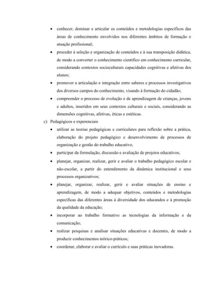 • conhecer, dominar e articular os conteúdos e metodologias específicos das
áreas de conhecimento envolvidos nos diferentes âmbitos de formação e
atuação profissional;
• proceder à seleção e organização de conteúdos e à sua transposição didática,
de modo a converter o conhecimento científico em conhecimento curricular,
considerando contextos socioculturais capacidades cognitivas e afetivas dos
alunos;
• promover a articulação e integração entre saberes e processos investigativos
dos diversos campos do conhecimento, visando à formação do cidadão;
• compreender o processo de evolução e de aprendizagem de crianças, jovens
e adultos, inseridos em seus contextos culturais e sociais, considerando as
dimensões cognitivas, afetivas, éticas e estéticas.
c) Pedagógicos e experenciais
• utilizar as teorias pedagógicas e curriculares para reflexão sobre a prática,
elaboração do projeto pedagógico e desenvolvimento de processos de
organização e gestão do trabalho educativo;
• participar da formulação, discussão e avaliação de projetos educativos;
• planejar, organizar, realizar, gerir e avaliar o trabalho pedagógico escolar e
não-escolar, a partir do entendimento da dinâmica institucional e seus
processos organizativos;
• planejar, organizar, realizar, gerir e avaliar situações de ensino e
aprendizagem, de modo a adequar objetivos, conteúdos e metodologias
específicas das diferentes áreas à diversidade dos educandos e à promoção
da qualidade da educação;
• incorporar ao trabalho formativo as tecnologias da informação e da
comunicação;
• realizar pesquisas e analisar situações educativas e docentes, de modo a
produzir conhecimentos teórico-práticos;
• coordenar, elaborar e avaliar o currículo e suas práticas inovadoras.
 