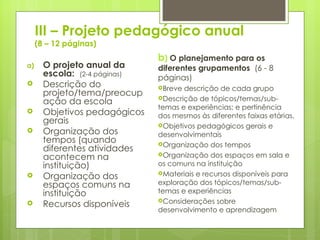 III – Projeto pedagógico anual  (8 – 12 páginas) O projeto anual da escola:  (2-4 páginas) Descrição do projeto/tema/preocupação da escola Objetivos pedagógicos gerais Organização dos tempos (quando diferentes atividades acontecem na instituição) Organização dos espaços comuns na instituição Recursos disponíveis b )  O planejamento para os diferentes grupamentos   (6 - 8 páginas) Breve descrição de cada grupo  Descrição de tópicos/temas/sub-temas e experiências; e pertinência dos mesmos às diferentes faixas etárias. Objetivos pedagógicos gerais e desenvolvimentais  Organização dos tempos  Organização dos espaços em sala e os comuns na instituição Materiais e recursos disponíveis para exploração dos tópicos/temas/sub-temas e experiências Considerações sobre desenvolvimento e aprendizagem 