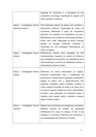 41
integrada ao movimento e a percepção do uso
consistente da energia. Exploração do espaço com
ritmos variados e dinâmica.
Dança – investigação técnica:
elementos básicos
Três elementos básicos da dança: eixo, equilíbrio e
alinhamento dinâmico. Organização do corpo em
movimento enfatizando o apoio da musculatura
profunda nos trabalhos de transferência de peso.
Mobilidade do eixo central em suas direções básicas -
frente, trás e lado. Adequação do tônus muscular
através de variadas dinâmicas, buscando a
construção de uma percepção tridimensional do
corpo no espaço.
Dança – investigação técnica:
esforço
Performance corporal como linguagem da arte
contemporânea. Aspectos do estudo da dinâmica,
das qualidades de movimento e da experiência como
referenciais para o domínio de habilidades motoras e
interpretativas (sistema Laban).
Dança – investigação técnica:
espaço
Elementos da dança relacionados ao espaço.
Princípios fundamentais para a qualificação da
performance, conhecimento e aplicação do parâmetro
espaço na dança com o desenvolvimento dos
seguintes conteúdos: planos, direções, sentidos e
níveis, relativos às partes do corpo e ao corpo como
um todo no espaço (noções de volume, profundidade,
tamanho), suas aplicações em diferentes bases e
relações entre espaço interno, kinesfera e espaço
global (sistema Laban).
Dança – investigação técnica:
memória
Registro dos movimentos em seqüências e variações.
Memória espacial do trabalho de percepção
tridimensional do corpo no espaço. O foco e sua
projeção no movimento. Estruturas de movimento e
as complexidades das dinâmicas e rítmicas.
 